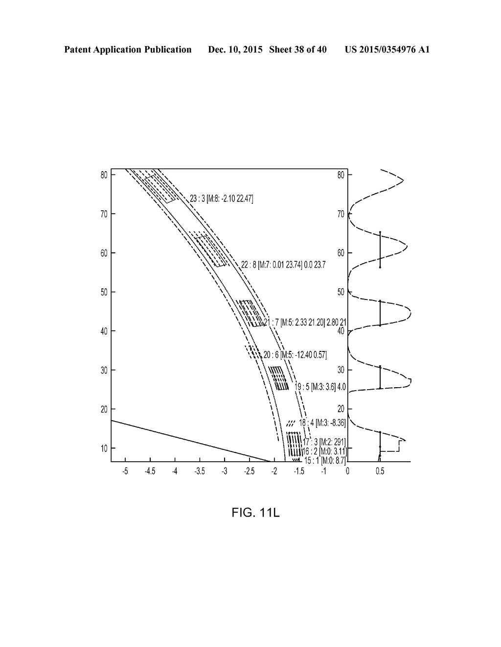 TOP-DOWN REFINEMENT IN LANE MARKING NAVIGATION - diagram, schematic, and image 39