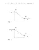 Navigation Device for a Movable Object and Method for Generating a Display     Signal for a Navigation Device for a Movable Object diagram and image