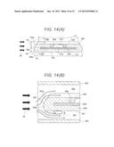 Thermal Flow Meter diagram and image