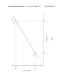 LOW POWER LOW COST TEMPERATURE SENSOR diagram and image