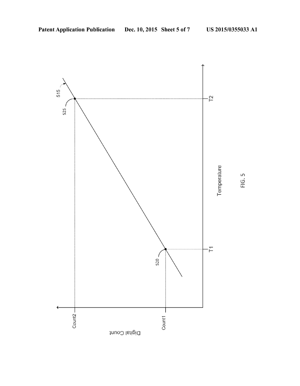 LOW POWER LOW COST TEMPERATURE SENSOR - diagram, schematic, and image 06