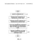 APPRATUS FOR SENSING TEMPERATURE USING SENSOR RESISTOR AND METHOD THEREOF diagram and image