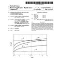 Method Of Screening Or Selection Aluminum Sheets For A Manufacturing     Process diagram and image