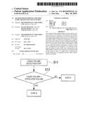 METHOD FOR DETERMINING WHETHER ACIDIC AQUEOUS SOLUTION IS USABLE diagram and image