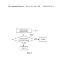 METHOD FOR DETERMINING WHETHER ACIDIC AQUEOUS SOLUTION IS USABLE diagram and image