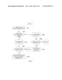 METHOD FOR DETERMINING WHETHER ACIDIC AQUEOUS SOLUTION IS USABLE diagram and image