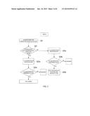 METHOD FOR DETERMINING WHETHER ACIDIC AQUEOUS SOLUTION IS USABLE diagram and image