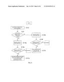 METHOD FOR DETERMINING WHETHER ACIDIC AQUEOUS SOLUTION IS USABLE diagram and image