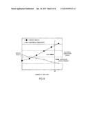 METHOD FOR DETERMINING WHETHER ACIDIC AQUEOUS SOLUTION IS USABLE diagram and image