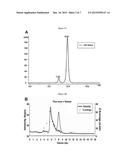 HIGH THROUGHPUT QUANTIFICATION AND CHARACTERIZATION OF FOOT AND MOUTH     DISEASE VIRUS AND PRODUCTS THEREOF diagram and image
