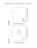 PREDICTING SEDIMENT AND SEDIMENTARY ROCK PROPERTIES diagram and image