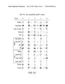 ANTIBODIES THAT BIND TO HUMAN PROGRAMMED DEATH LIGAND 1 (PD-L1) diagram and image