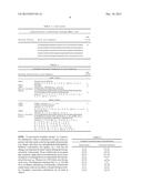 ANTIBODIES THAT BIND TO HUMAN PROGRAMMED DEATH LIGAND 1 (PD-L1) diagram and image