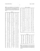 Compositions and Methods of Analysis diagram and image