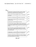 System and Method for Isolating Inertial and Non Inertial Velocities in     the Ocean diagram and image