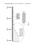 System and Method for Isolating Inertial and Non Inertial Velocities in     the Ocean diagram and image