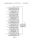 Magnetic Tampering Detection and Correction in a Utility Meter diagram and image