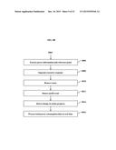 APPARATUS, SERVER, SYSTEM AND METHOD FOR ENERGY MEASURING diagram and image