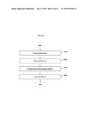 APPARATUS, SERVER, SYSTEM AND METHOD FOR ENERGY MEASURING diagram and image