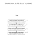 APPARATUS, SERVER, SYSTEM AND METHOD FOR ENERGY MEASURING diagram and image