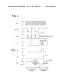 CONSTANT PERIOD SIGNAL MONITORING CIRCUIT AND LOAD CONTROL BACKUP SIGNAL     GENERATING CIRCUIT diagram and image