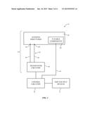 Electronic Device Having Coupler for Tapping Antenna Signals diagram and image