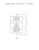 Electronic Device Having Coupler for Tapping Antenna Signals diagram and image