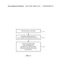 Electronic Device Having Coupler for Tapping Antenna Signals diagram and image