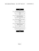 VISUALLY DETECTING ELECTROSTATIC DISCHARGE EVENTS diagram and image