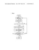 METHOD AND APPARATUS FOR DETECTING PARTIAL DISCHARGE WITHIN ELECTRICAL     EQUIPMENT diagram and image