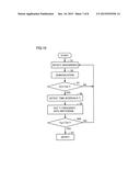 METHOD AND APPARATUS FOR DETECTING PARTIAL DISCHARGE WITHIN ELECTRICAL     EQUIPMENT diagram and image