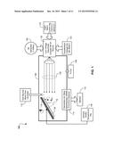 ATOM PROBE TOMOGRAPHY SAMPLE PREPARATION FOR THREE-DIMENSIONAL (3D)     SEMICONDUCTOR DEVICES diagram and image