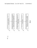 ATOM PROBE TOMOGRAPHY SAMPLE PREPARATION FOR THREE-DIMENSIONAL (3D)     SEMICONDUCTOR DEVICES diagram and image