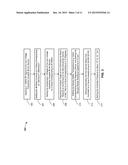 ATOM PROBE TOMOGRAPHY SAMPLE PREPARATION FOR THREE-DIMENSIONAL (3D)     SEMICONDUCTOR DEVICES diagram and image