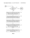 ATOM PROBE TOMOGRAPHY SAMPLE PREPARATION FOR THREE-DIMENSIONAL (3D)     SEMICONDUCTOR DEVICES diagram and image