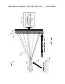 ATOM PROBE TOMOGRAPHY SAMPLE PREPARATION FOR THREE-DIMENSIONAL (3D)     SEMICONDUCTOR DEVICES diagram and image