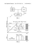 ELECTRONIC DEVICE WITH SUPERVISOR CIRCUIT FOR DETECTING RESISTANCE     PARAMETER OF AN ENERGY STORAGE DEVICE diagram and image