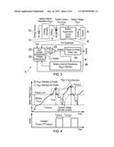 ELECTRONIC DEVICE WITH SUPERVISOR CIRCUIT FOR DETECTING RESISTANCE     PARAMETER OF AN ENERGY STORAGE DEVICE diagram and image