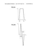 MAGNETOMETERS diagram and image