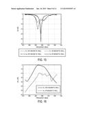 SYSTEM AND METHOD FOR DECOUPLING MAGENTIC RESONANCE IMAGING RADIO     FREQUENCY COILS WITH A MODULAR MAGNETIC WALL diagram and image