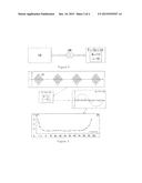 METHOD FOR TESTING MAINFRAME PERFORMANCE OF DIFFERENT TYPES OF PARTIAL     DISCHARGE DETECTORS BASED ON ANALOG VOLTAGE SIGNAL INJECTION diagram and image