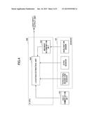 RFID TAG SEARCH METHOD, NON-TRANSITORY STORAGE MEDIUM STORING RFID TAG     SEARCH PROGRAM, AND RFID TAG SEARCH DEVICE diagram and image