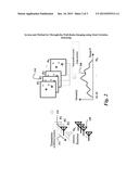 System and Method for Through-the-Wall-Radar-Imaging using Total-Variation     Denoising diagram and image