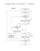 RADAR APPARATUS diagram and image