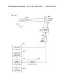 SCAN MIRRORS FOR LASER RADAR diagram and image