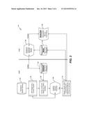 LOCATION-BASED OPERATIONAL CONTROL OF A TRANSMITTER diagram and image