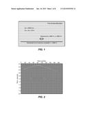 Method for Temporal Dispersion Correction for Seismic Simulation, RTM and     FWI diagram and image