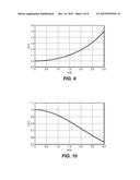 Method for Temporal Dispersion Correction for Seismic Simulation, RTM and     FWI diagram and image