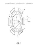 X-Ray Scanners diagram and image