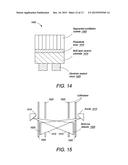 X-Ray Scanners diagram and image